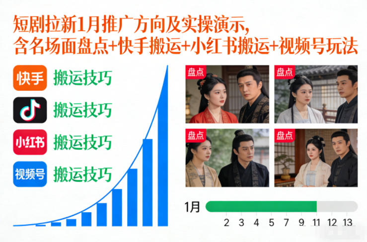 短剧拉新1月推广方向及实操演示，含名场面盘点+快手搬运+小红书搬运+视频号玩法-惠声资源站