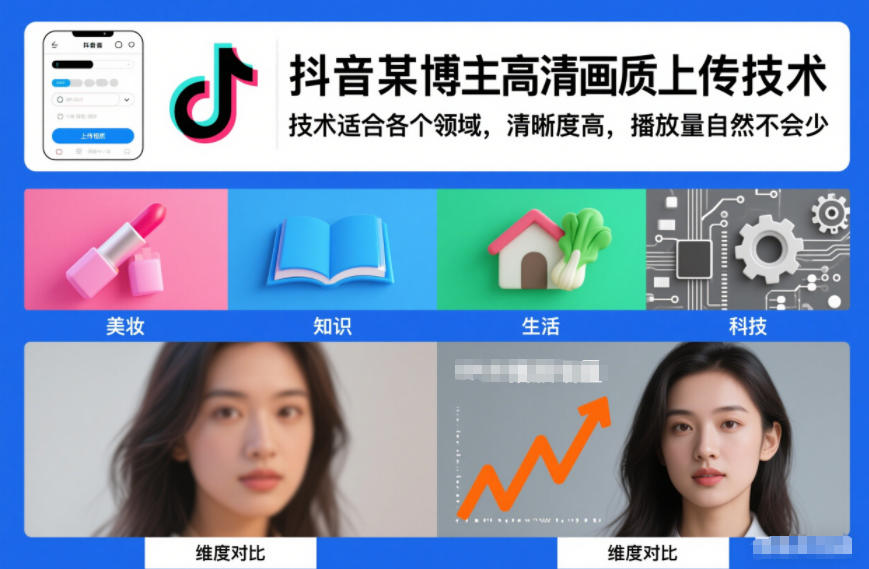 抖音某博主视频高清画质上传技术，技术适合各个领域，清晰度高，播放量自然不会少-惠声资源站