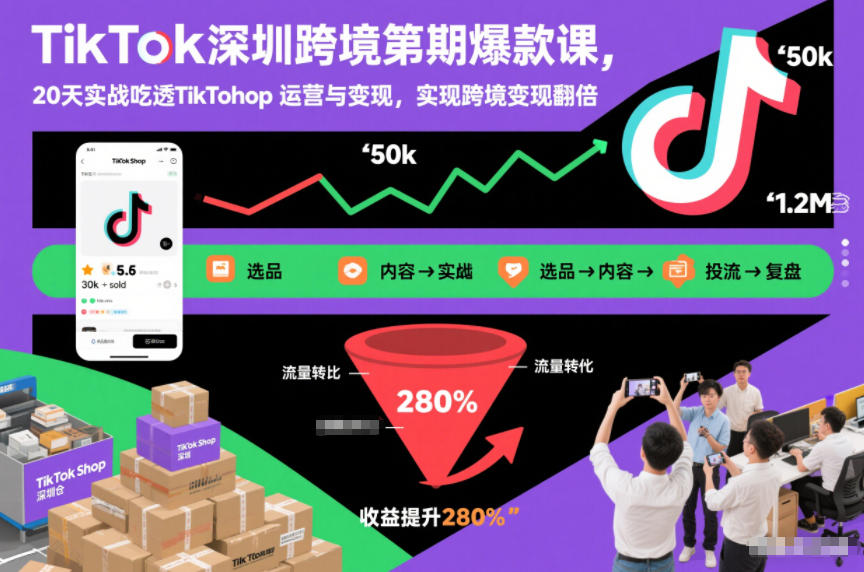 TikTok深圳跨境第2期爆款课，20天实战吃透TikTok Shop运营与变现，实现跨境变现翻倍-惠声资源站