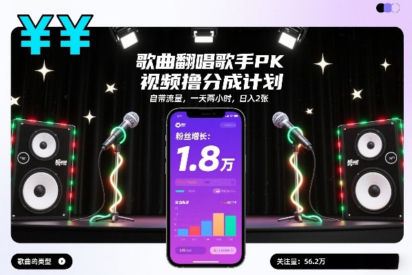 歌曲翻唱歌手PK视频撸分成计划，自带流量，一天两小时，日入2张-惠声资源站
