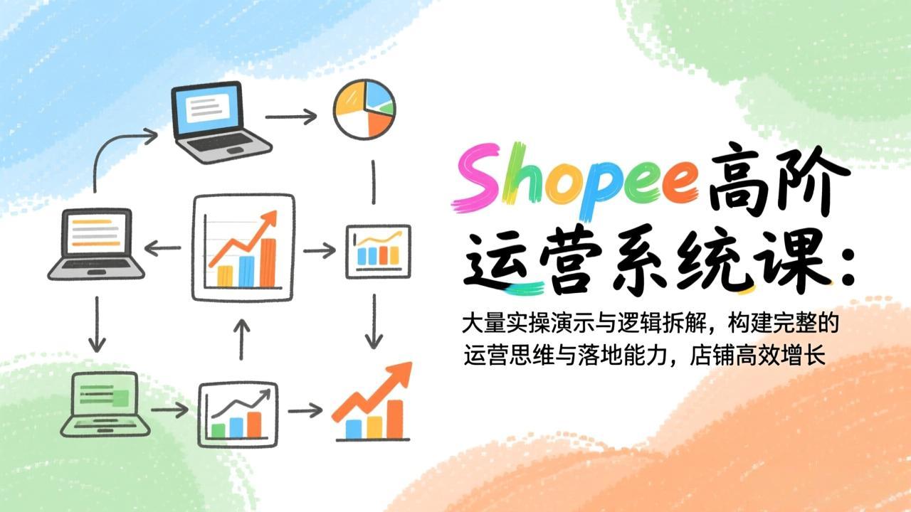 Shopee高阶运营系统课：大量实操演示与逻辑拆解，构建完整的运营思维与落地能力，店铺高效增长-惠声资源站