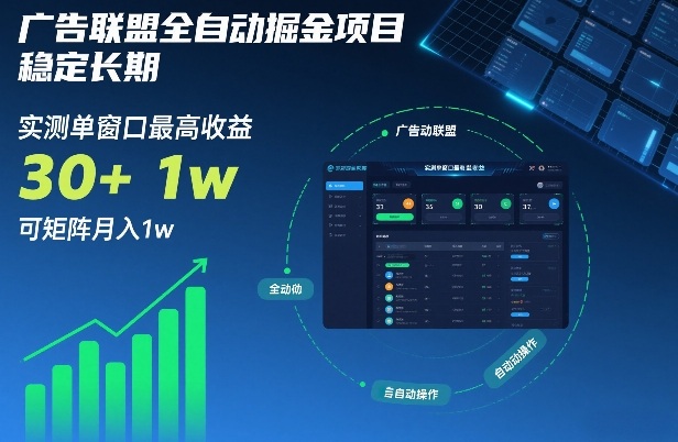 广告联盟全自动掘金项目，稳定长期，实测单窗口最高收益30+，可矩阵月入1w+【揭秘】-惠声资源站