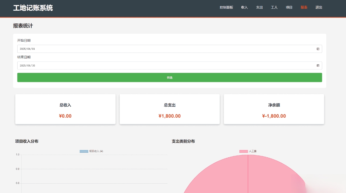 PHP公司收入支出记账系统 财务记账管理系统 员工记账系统源码开源-惠声资源站