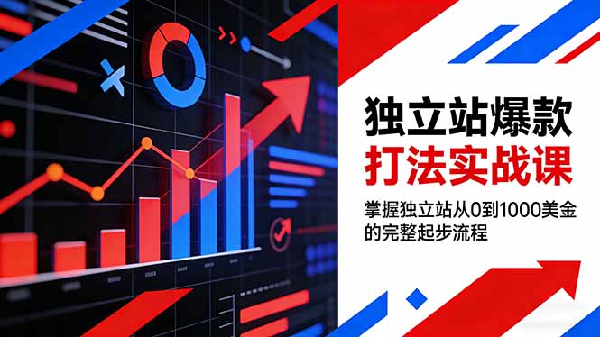 独立站爆款打法实战课，掌握独立站从0到1000美金的完整起步流程-惠声资源站