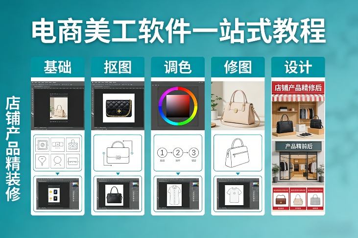 电商美工软件一站式教程，基础/抠图/调色/修图/设计，店铺产品精装修-惠声资源站