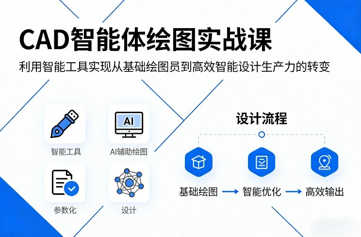 CAD智能体绘图实战课，利用智能工具，实现从基础绘图员到高效智能设计生产力的转变-惠声资源站
