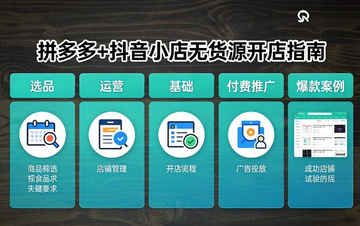 拼多多+抖音小店无货源开店，包括：选品、运营、基础、付费推广、爆款案例等(更新26年2月)-惠声资源站