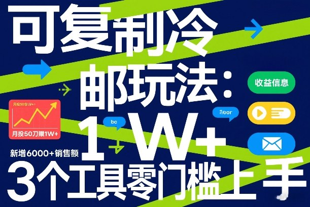 可复制冷邮件玩法：月投50刀賺1W+，新增6000+销售额，3个工具零门槛上手-惠声资源站