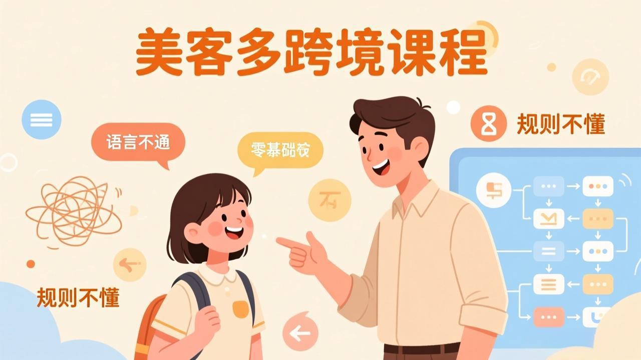 怕语言不通、怕不懂规则？零基础小白也能做的美客多跨境课，手把手带你美客多开店稳赚-惠声资源站