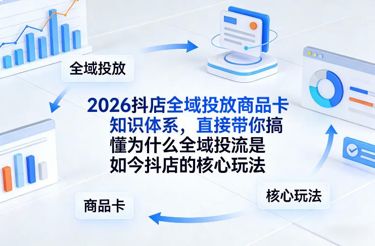 2026抖店全域投放商品卡知识体系，直接带你搞懂为什么全域投流是如今抖店的核心玩法-惠声资源站