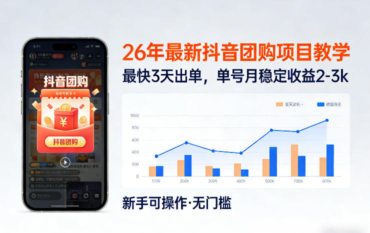 26年最新抖音团购项目教学，0门槛，最快3天出单，单号月稳定收益2-3k(更新3月11日)-惠声资源站