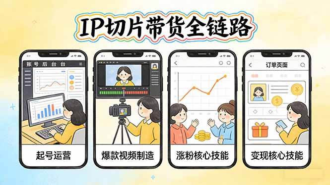 IP切片带货全链路(更新-惠声资源站