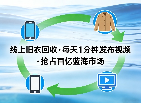 线上旧衣回收项目，我们给你提供视频，每天花一分钟发布视频，抢占百亿蓝海市场【揭秘】-惠声资源站