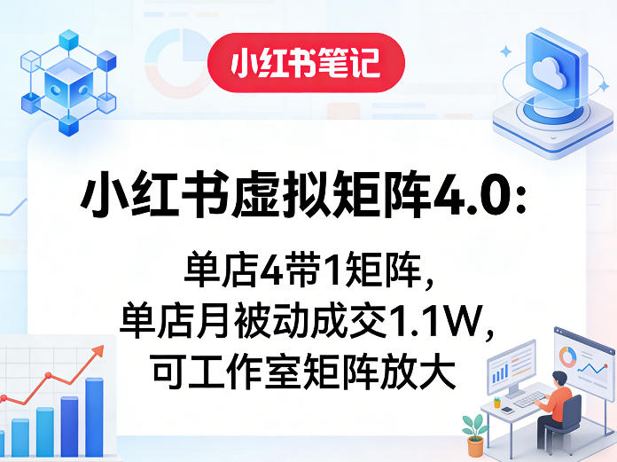 小红书虚拟矩阵4.0：单店4带1矩阵，单店月被动成交1.1W，可工作室矩阵放大-惠声资源站
