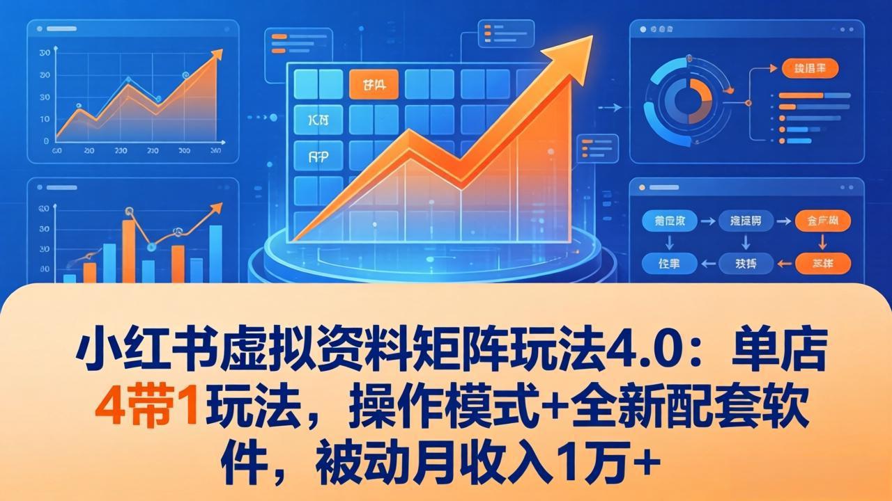 小红书虚拟资料矩阵玩法4.0：单店4带1玩法，操作模式+全新配套软件，被动月收入1万+-惠声资源站