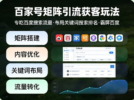 百家号矩阵引流获客玩法，专吃百度搜索流量，布局关键词搜索排名，霸屏百度-惠声资源站