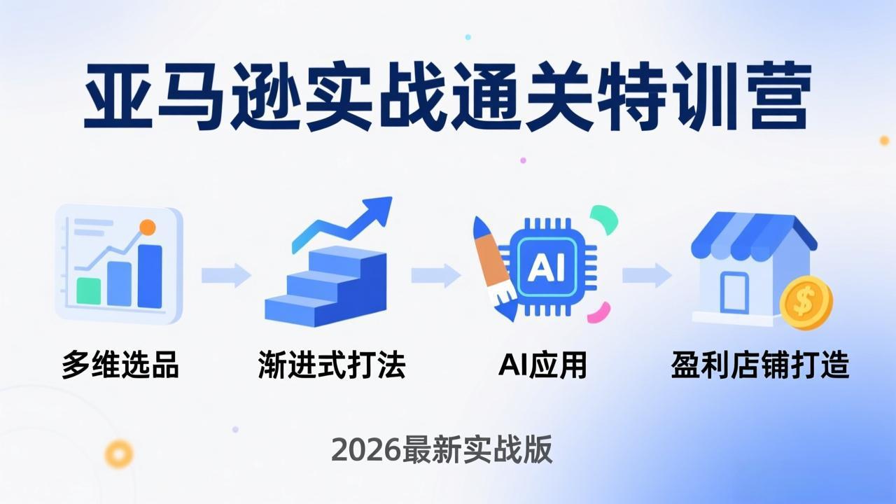 亚马逊实战通关特训营：26年4月更新，多维选品+渐进式打法+AI应用，从0到1打造盈利店铺-惠声资源站