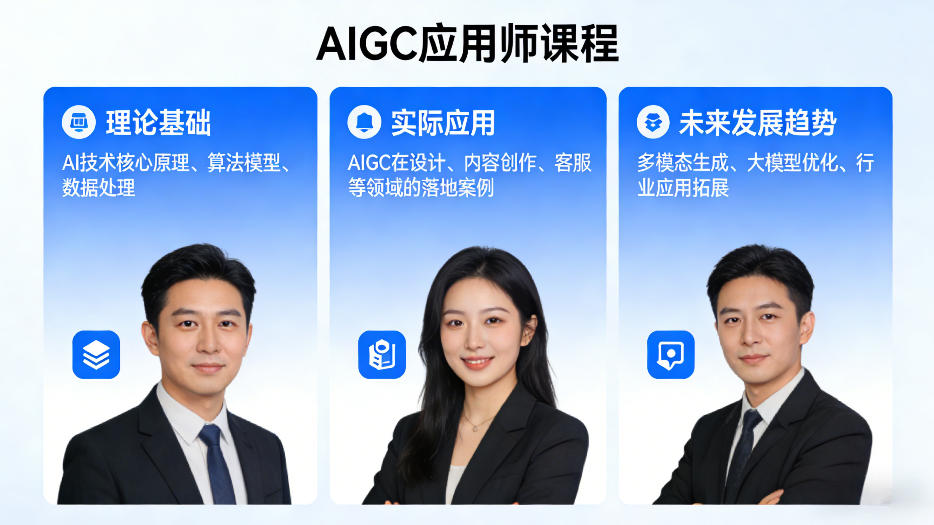 AIGC应用师课程，覆盖了AI技术的理论基础、实际应用、以及未来发展趋势-惠声资源站