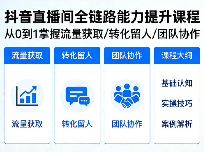 抖音直播间浓缩版视频课程，从0到1掌握直播间流量获取、转化留人、团队协作的全链路能力-惠声资源站