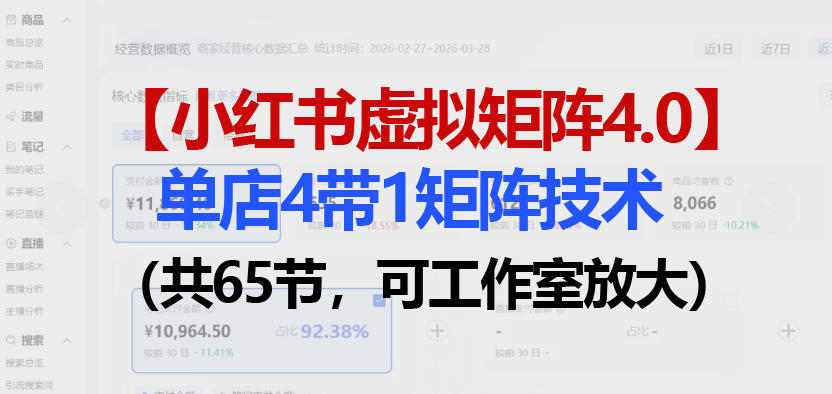 小红书虚拟矩阵4.0技术：单店4带1矩阵(共65节，可工作室放大)-惠声资源站