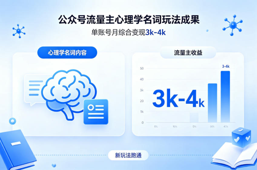 公众号流量主新跑通心理学名词玩法，单账号月综合变现3k-4k-惠声资源站