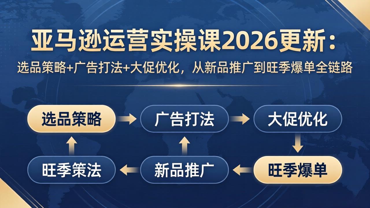 亚马逊运营实操课2026更新：选品策略+广告打法+大促优化，从新品推广到旺季爆单全链路-惠声资源站