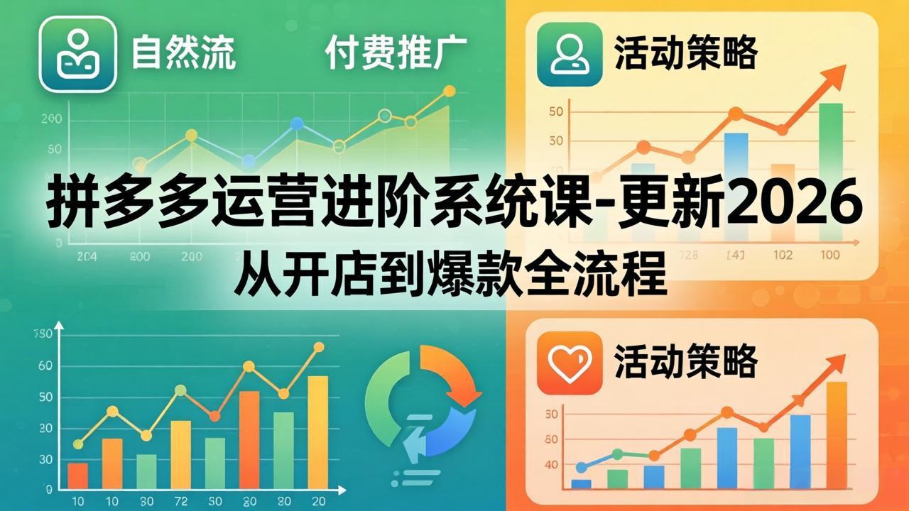 拼多多运营进阶系统课-更新2026：从开店到爆款全流程，自然流+付费推广+活动策略-惠声资源站