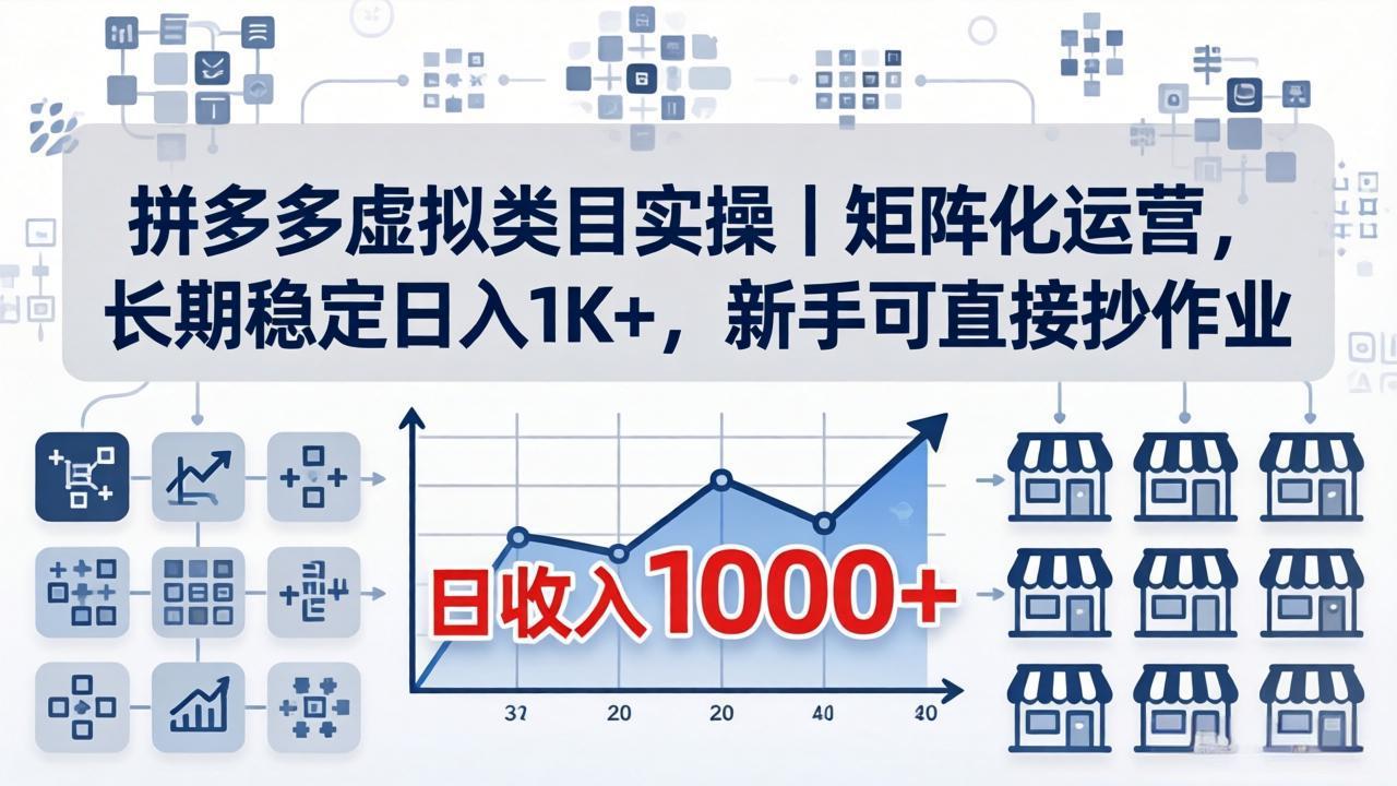 拼多多虚拟类目实操｜矩阵化运营，长期稳定日入 1K+，新手可直接抄作业-惠声资源站