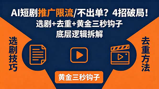 AI短剧推广总被限流、不出单？4招选剧+去重技巧+黄金三秒钩子，手把手拆解底层逻辑-惠声资源站