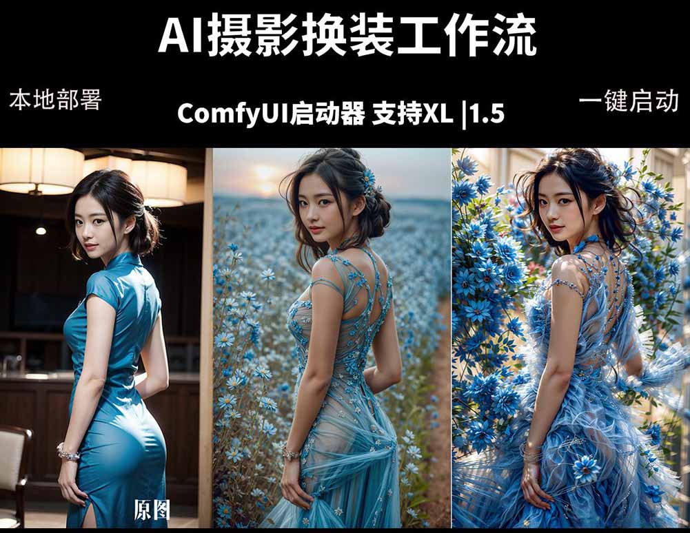 ComfyUI人像写真摄影工作流：本地一键部署，换装换场景换脸全搞定，影楼效率翻倍-惠声资源站