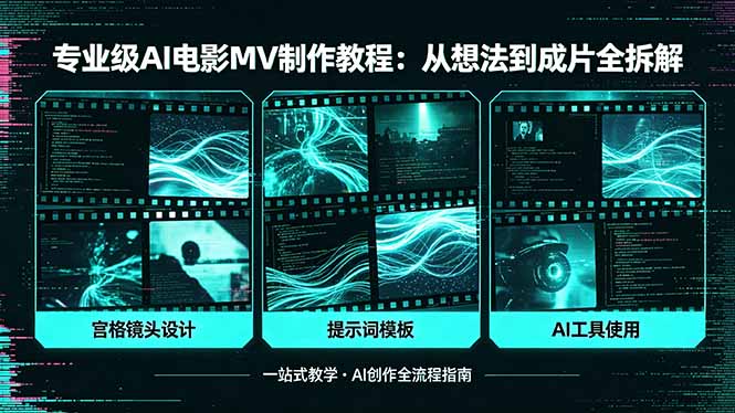 专业级AI电影MV制作教程，从想法到成片全拆解，宫格镜头+提示词模板+AI工具一站式教学-惠声资源站