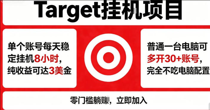 海外平台Target商品浏览曝光，24小时运行无需人工值守，日收益100美刀+电脑可多开【揭秘】-惠声资源站