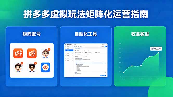 闭眼可复制的拼多多虚拟玩法，矩阵化运营，长期稳定日入 1000+-惠声资源站