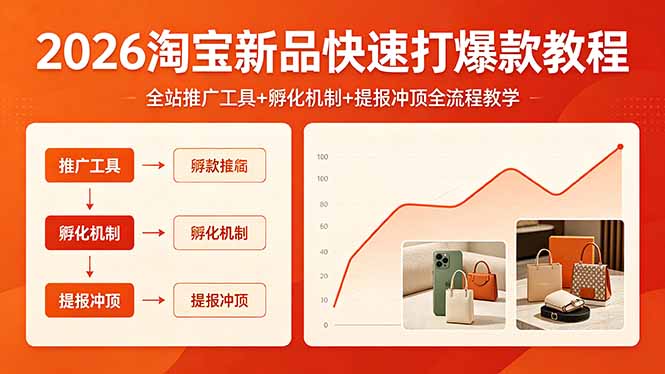 2026淘宝新品快速打爆款教程，全站推广工具+孵化机制+提报冲顶全流程教学-惠声资源站