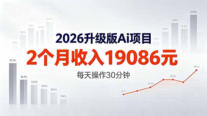 2026升级版Ai任务，2个月收入19086元，熟练后每天操作30分钟！-惠声资源站