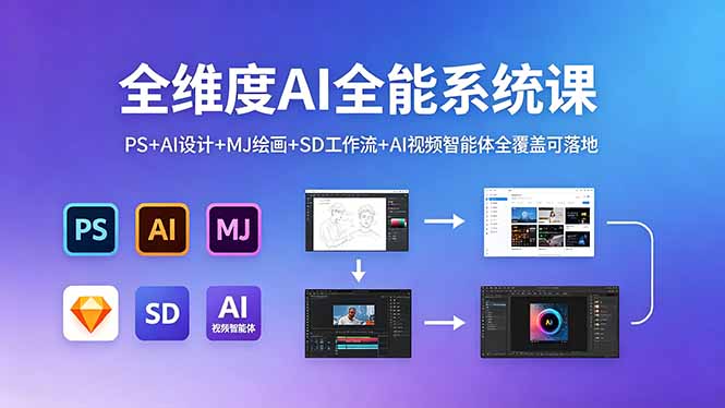 全维度AI全能系统课，PS+AI设计+MJ绘画+SD工作流+AI视频智能体全覆盖可落地-惠声资源站