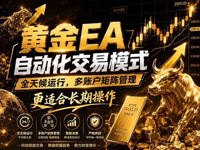 黄金EA量化：多窗口矩阵稳定运行，系统自动执行，收益空间持续放大-惠声资源站
