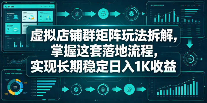 虚拟店铺群矩阵玩法拆解，掌握这套落地流程，实现长期稳定日入1K收益【揭秘】-惠声资源站