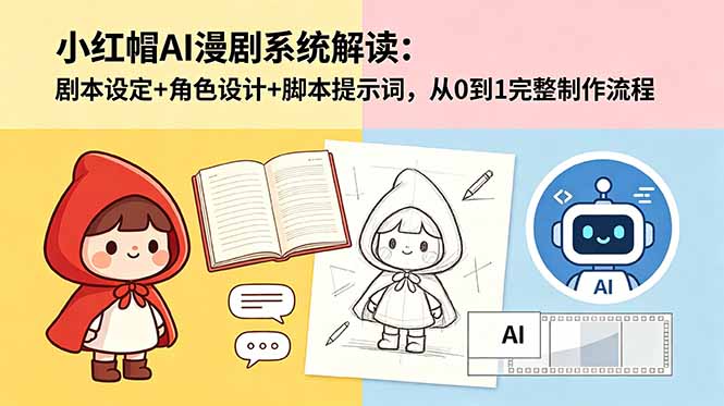 小红帽AI漫剧系统解读：剧本设定+角色设计+脚本提示词，从0到1完整制作流程-惠声资源站