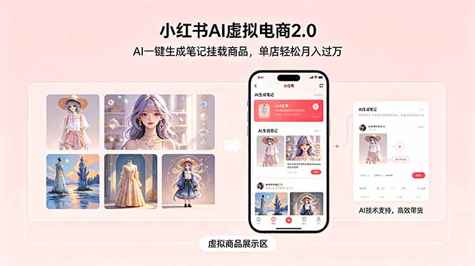 小红书AI虚拟电商2.0，AI一键生成笔记挂载商品，单店轻松月入过万-惠声资源站