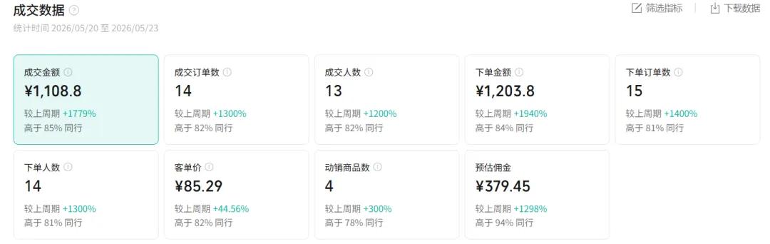 图片[1]-2026AI热点书单变现课，蹭影视原著流量，AI做文案素材，三平台同步带货赚图书高佣金-惠声资源站