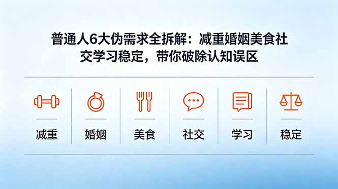 付费文章：普通人6大伪需求全拆解：减重婚姻美食社交学习稳定，带你破除认知误区-惠声资源站