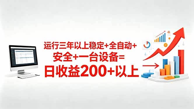 三年以上稳定+全自动+安全+一台设备=日收益200+-惠声资源站