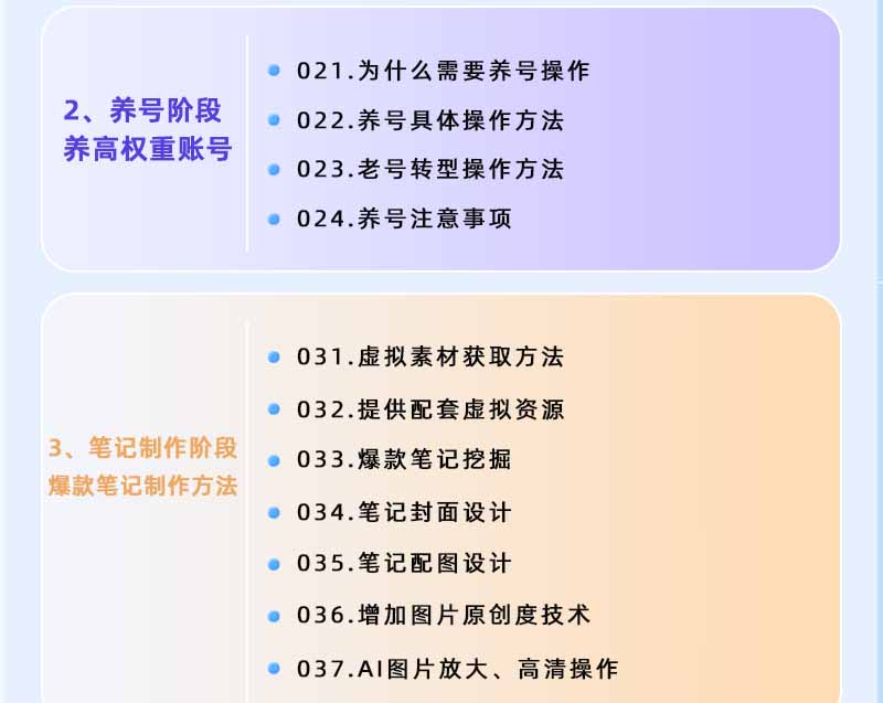 图片[2]-小红书虚拟项目特训班9.0，全面拥抱AI，批量产出原创PPT货源，单品/单店纯利润几万到几十W-惠声资源站