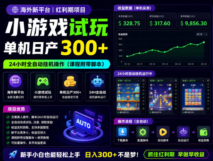 海外新平台，小游戏试玩，单机日产300+，24小时全自动挂G操作(课程附带脚本)【揭秘】-惠声资源站