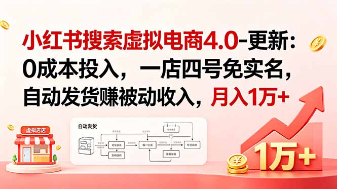 小红书搜索虚拟电商4.0-更新：0成本投入，一店四号免实名，自动发货赚被动收入，月入1万+-惠声资源站