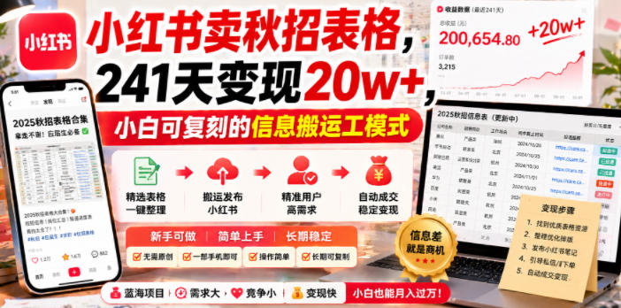 小红书卖秋招表格，241天变现20w+，小白可复刻的信息搬运工模式-惠声资源站