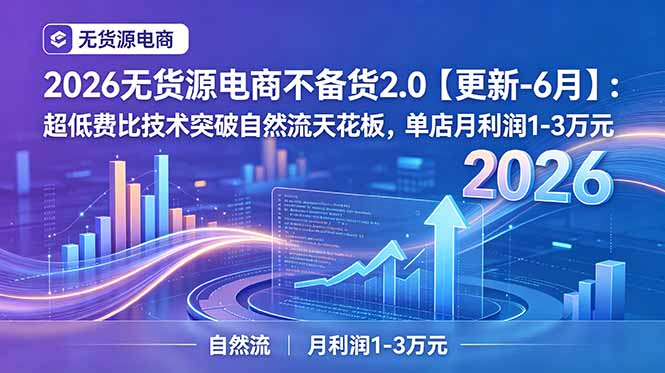 2026无货源电商不备货2.0【更新-6月】：超低费比技术突破自然流天花板，单店月利润1-3万元-惠声资源站
