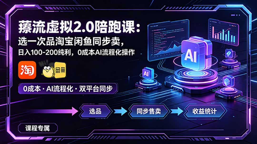 薅流虚拟2.0陪跑课：选一次品淘宝闲鱼同步卖，日入100-200纯利，0成本AI流程化操作-惠声资源站