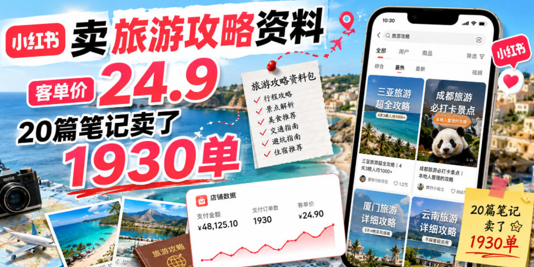 小红书卖旅游攻略资料，客单价24.9，20篇笔记卖了1930单！-惠声资源站